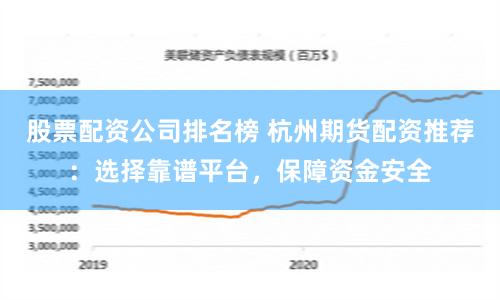 股票配资公司排名榜 杭州期货配资推荐：选择靠谱平台，保障资金安全