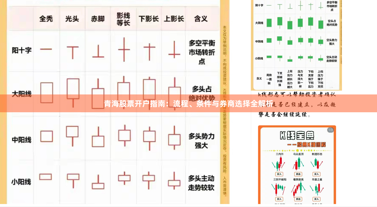 青海股票开户指南：流程、条件与券商选择全解析