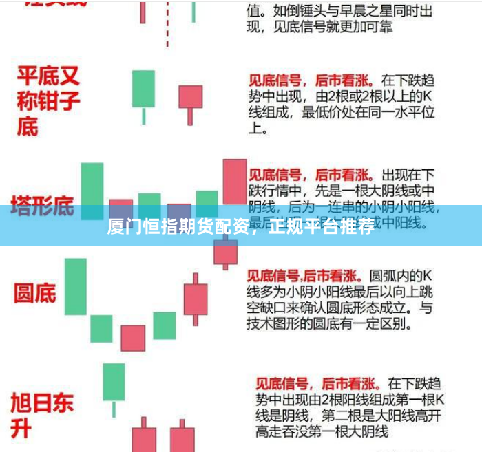 厦门恒指期货配资，正规平台推荐