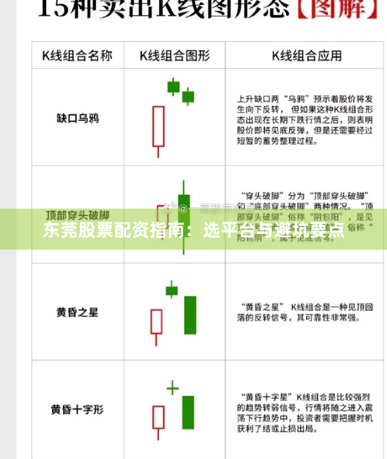 东莞股票配资指南：选平台与避坑要点